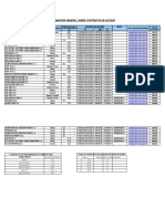 Base de Datos Contratos de Acceso-Aeropuerto de Cusco