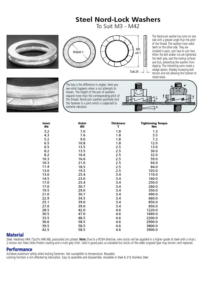 Steel NordLock Washers PDF Nut (Hardware) Washer (Hardware)