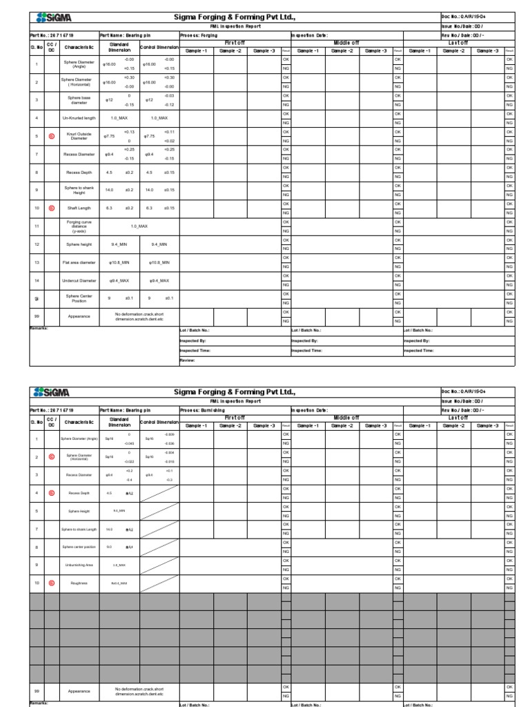 Sigma Forging & Forming PVT LTD.,: First Off Middle Off Last Off | PDF ...