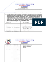 Analisis Materi Sejarah Indo