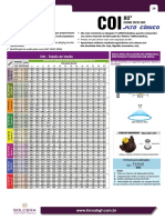 Catalogos Bicos