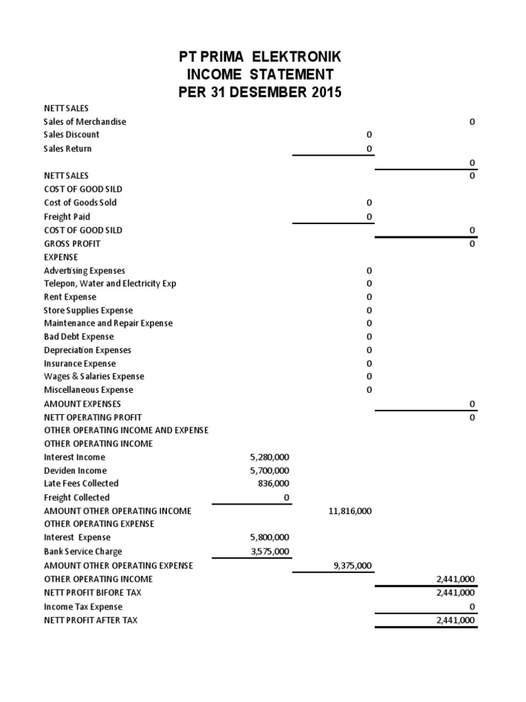 PT Prima Elektronik Income Statement Per 31 Desember 2015 | PDF ...