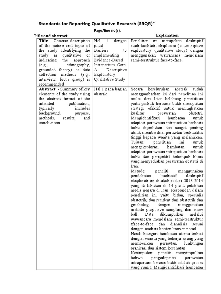 Contoh Standards For Reporting Qualitative Research Pdf