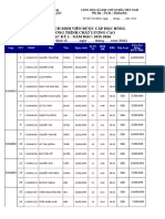 DSSV Nhan HB Lop CLC HK1 (15-16) - Du Kien