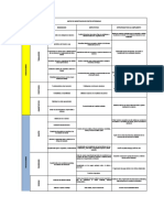 Matriz Identificacion de Partes Interesadas