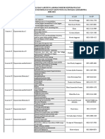 Daftar Skills Dan Asisten Laboratorium Keperawatan - PDF