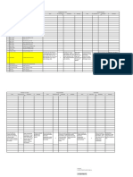 FORMAT PENGAWASAN PENERAPAN PENCEGAHAN COVID 05 Maret 2021