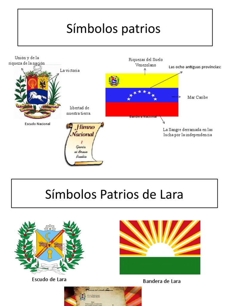 Símbolos Patrios de Venezuela | PDF