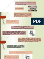 Historia Contemporánea de Venezuela