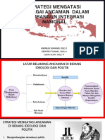 PPT Strategi Mengatasi Berbagai Ancaman Dalam Membangun Integrasi Nasional - PKN