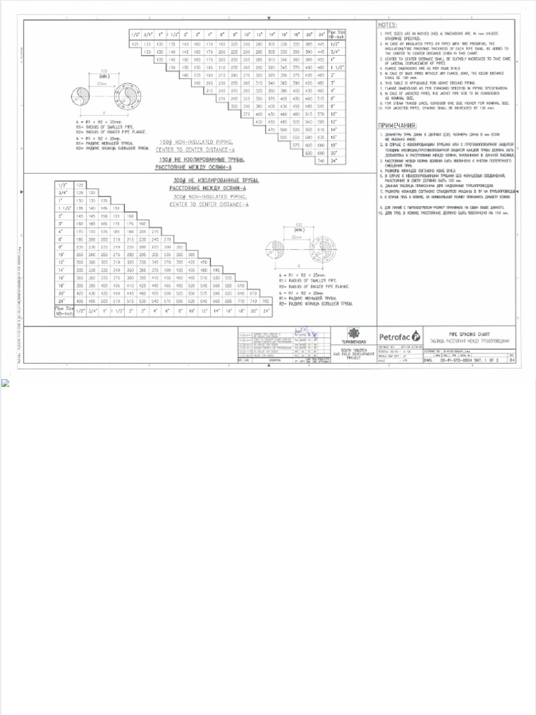 Pipe Spacing Chart 00 PI STD 0004_D4 | PDF | Technology & Engineering