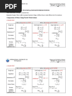 Bản sao 08 - Two Populations Hypothesis Testing