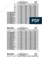 Hasil Lomba Exacta