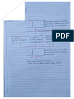 Jurnal Hipnotik Sedativ Farmakologi VINTA MAULINDI(P07539019108)2C