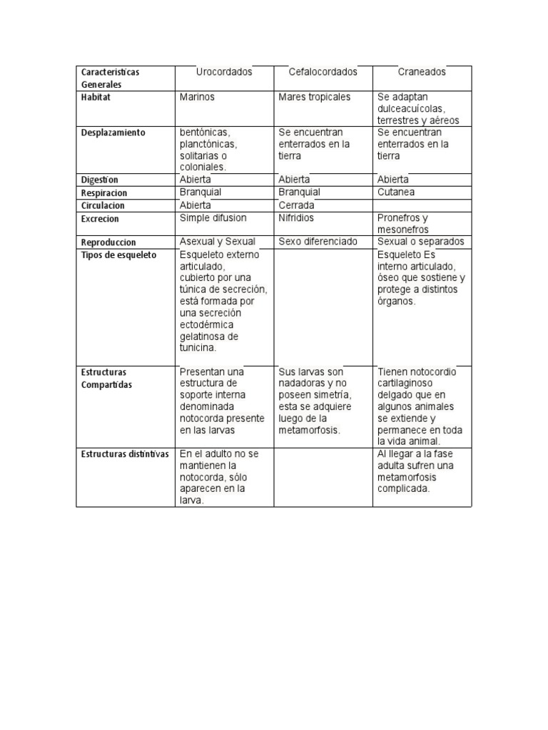 networking essentials 3rd edition
