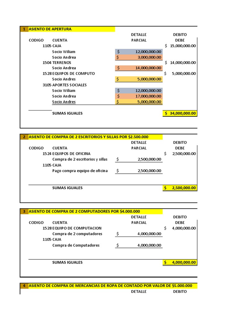 Asientos Contables de Compras y Ventas | PDF | Tarjeta de débito | Bancos