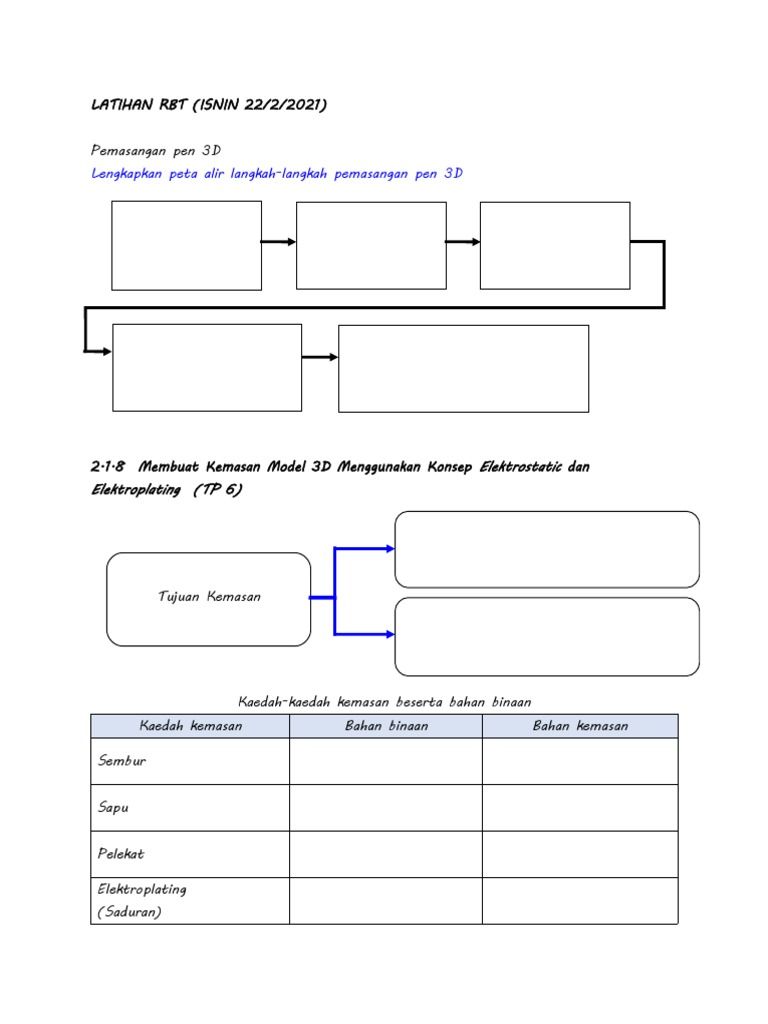 Latihan RBT | PDF | Sains & Matematika | Teknologi & Rekayasa