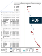 PDT V1 - PDF