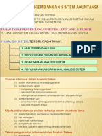 Presentasi-Sistem-Akuntansi-ch-2-Metodologi-Pengembangan-Sistem-Akuntansi