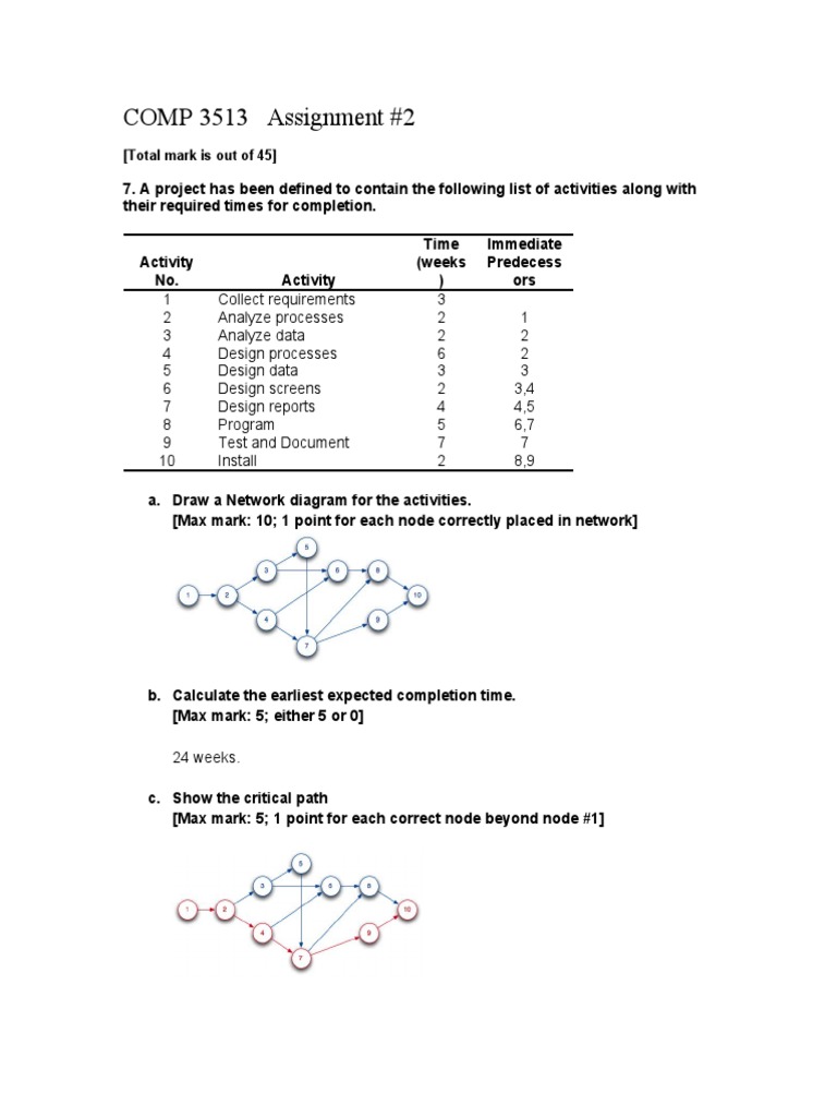 Assignment 2 Solution | PDF