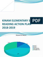 Kinam Elementary School Reading Action Plan 2018-2019
