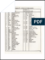 Guadañadora1 1 PDF
