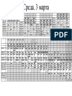 расписание на 3 марта