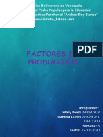 Infografía Factores de Producción 1