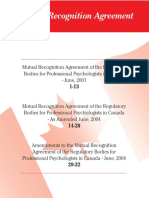 Regulación práctica profesional Psicología en Canadá