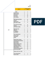 Table List