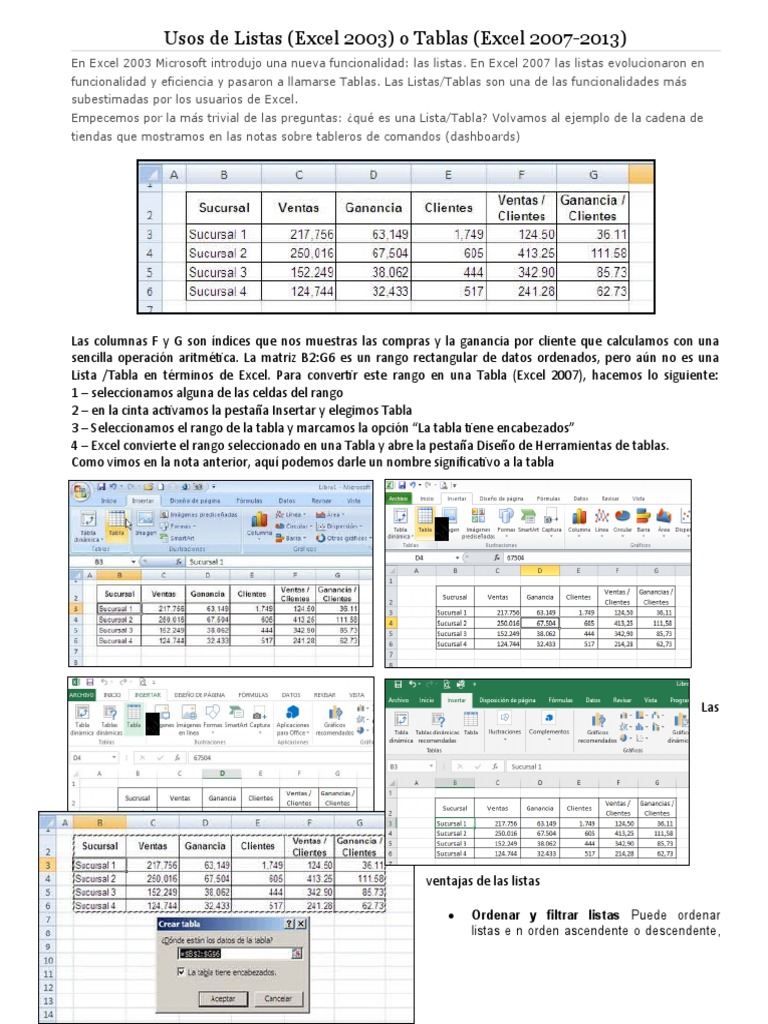 Los beneficios y usos de las listas/tablas en Excel PDF Microsoft