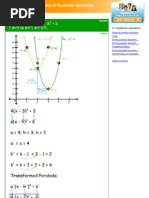 Download Transformations of Quadratic equations by Nilam Doctor SN4975347 doc pdf