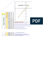 2 Optimisation Périodicité Maintenance Preventive Weibull