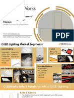 Material Development For OLED Lighting Panels: Made by Vacuum Deposition