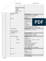 Cisco Router configuration commands guide