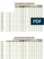 Estadisticas 1ra Semana 25 Al 27feb2011 Mejor de La Semana