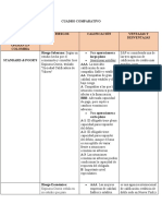 Actividad 8 Cuadro Comparativo