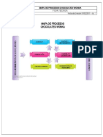 4 Ficha Técnica Mapa de Procesos