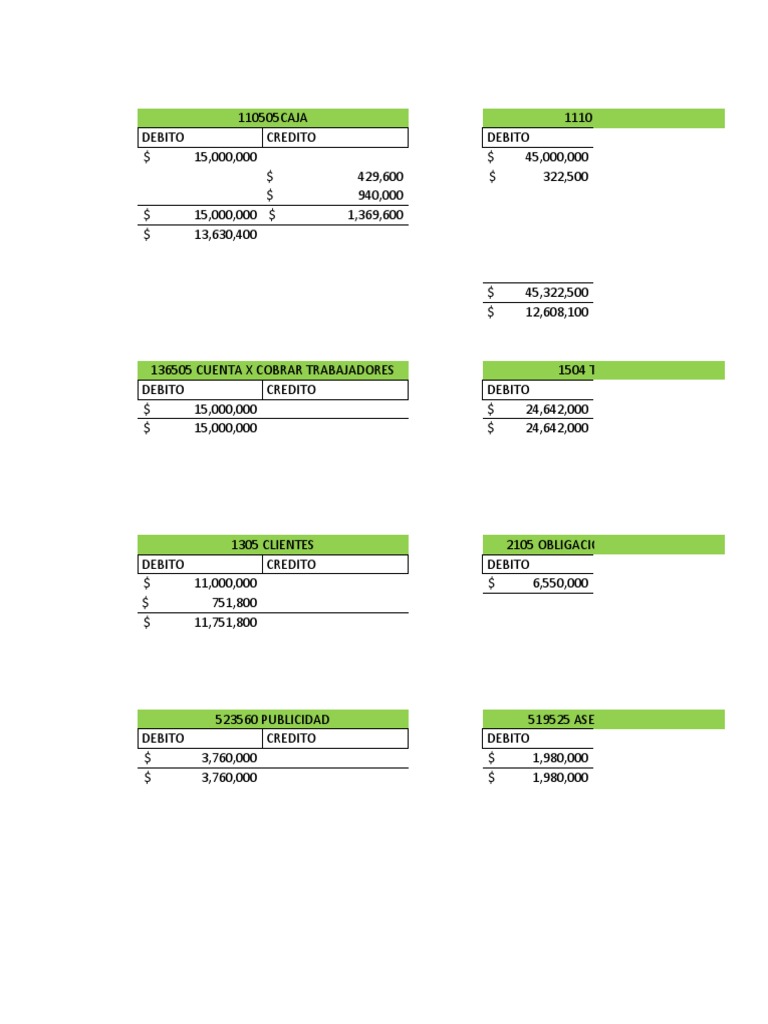 Cuentas T, Estado de Resultados . | PDF | Tarjeta de débito | Servicios ...