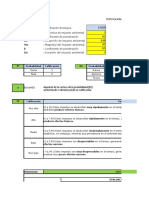 Fórmula Evaluación Ambiental