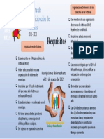 Inscripciones Mesa de Victimas 2021-2023 (NUEVO)