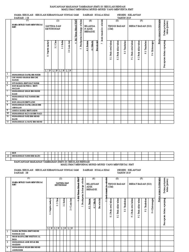Rmts 2019 | PDF