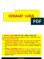 DERAJAT LUKA dr slamet