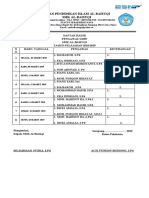 Daftar Hadir Pengawas Usbk