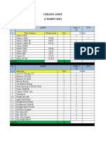 Ceklist Asset (1 MARET 2021)