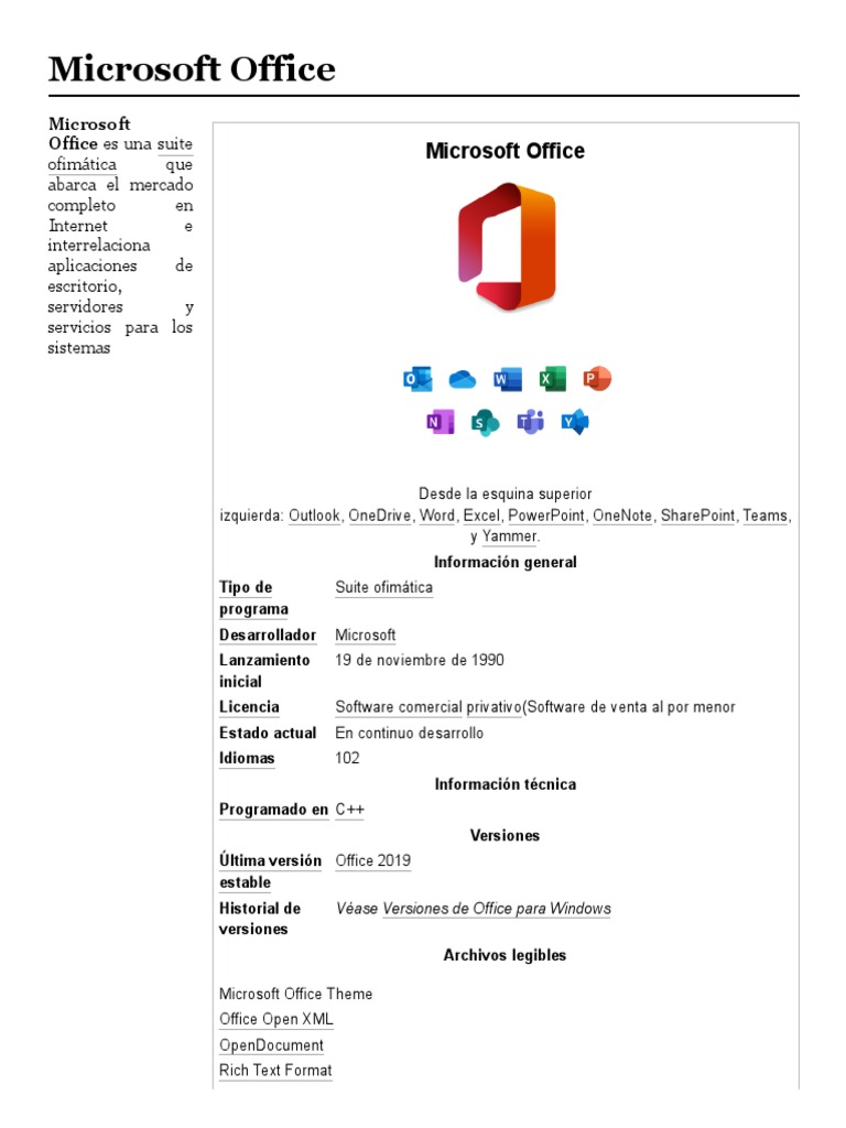 Microsoft Office - Wikipedia, La Enciclopedia Libre | PDF | Microsoft ...