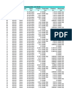 Table: Concrete Design 2 - Beam Summary Data - Aci 318-99 Frame Designsect Designtype Status Location Ftopcombo Ftoparea Fbotcombo