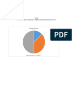 Tugas Biostatistik Dodi K