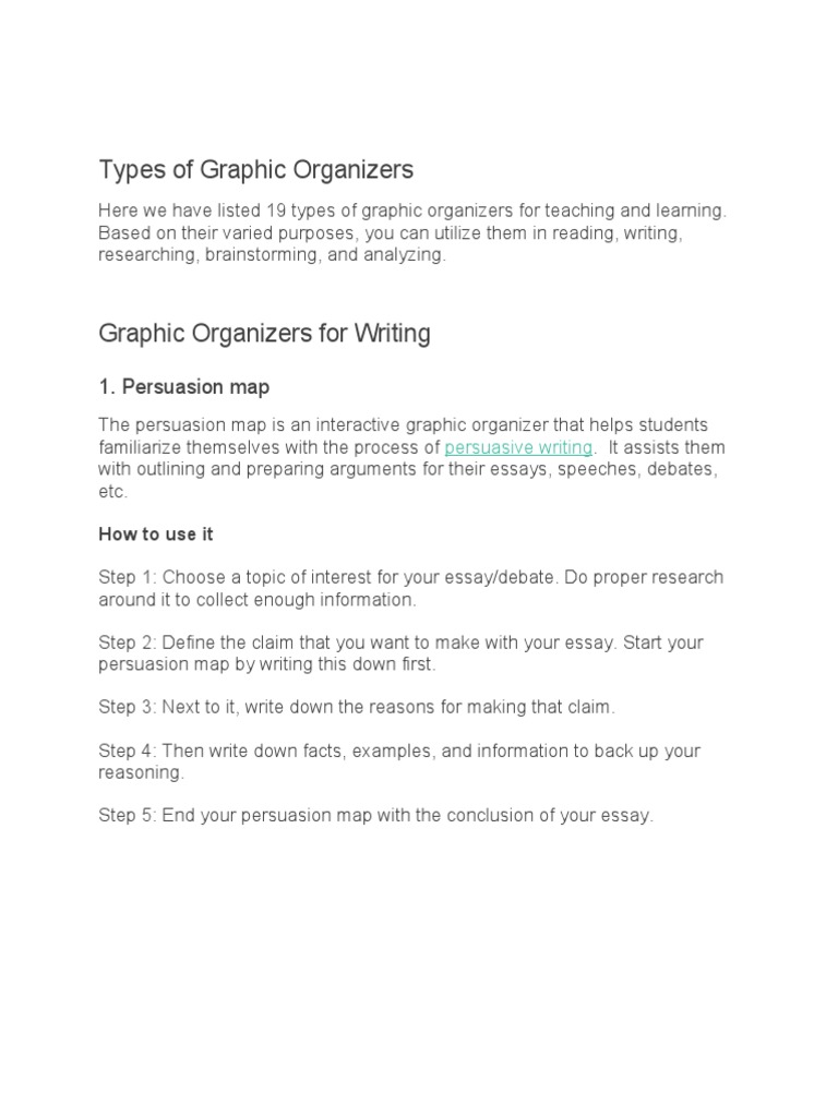 Types of Graphic Organizers PDF Behavior Modification Applied