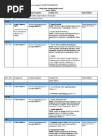 Most Essential Learning Competencies Matrix - AP 7 - 10 | PDF